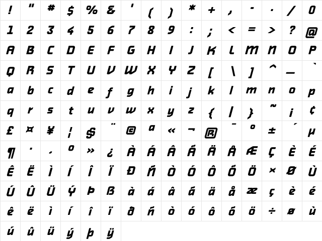 Alphaville BoldOblique  glyph index