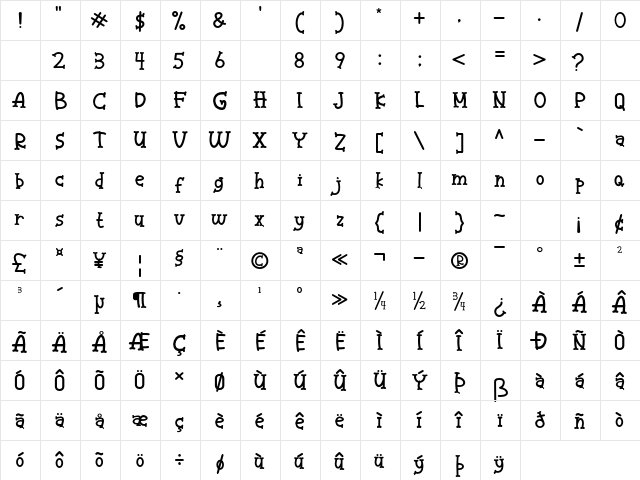 Sweet Honeymoon Regular  glyph index