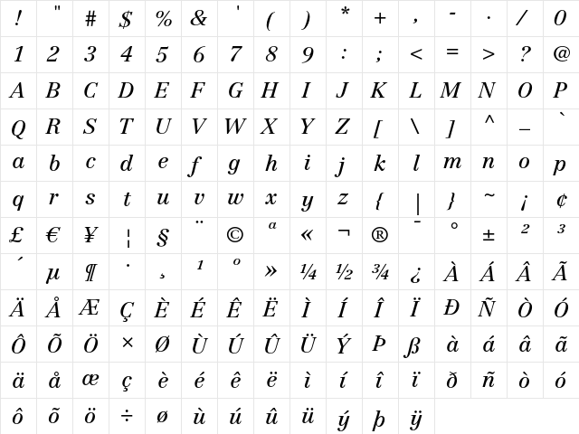 Linotype Centennial LT 56 Italic  glyph index