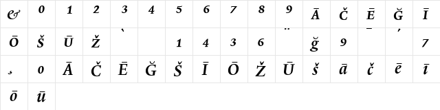 Lexicon No1 Italic C Pi  glyph index