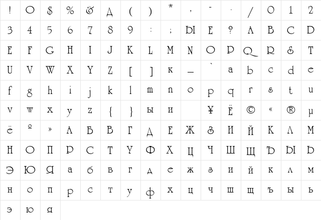 UniCyrillic Regular  glyph index