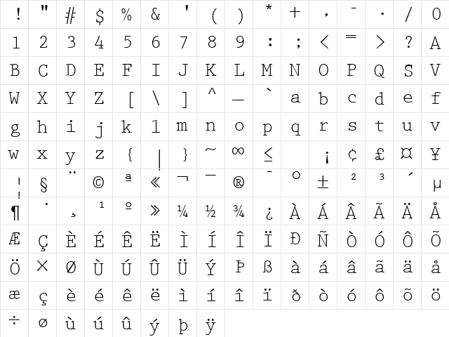 PrestigeTwo Regular  glyph index