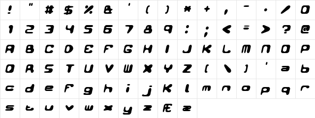 Conduit 2 Italics (BRK) Regular  glyph index