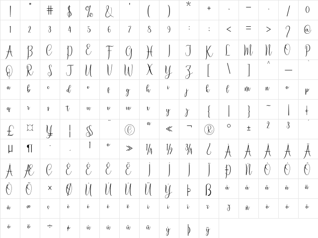 melliste Regular  glyph index