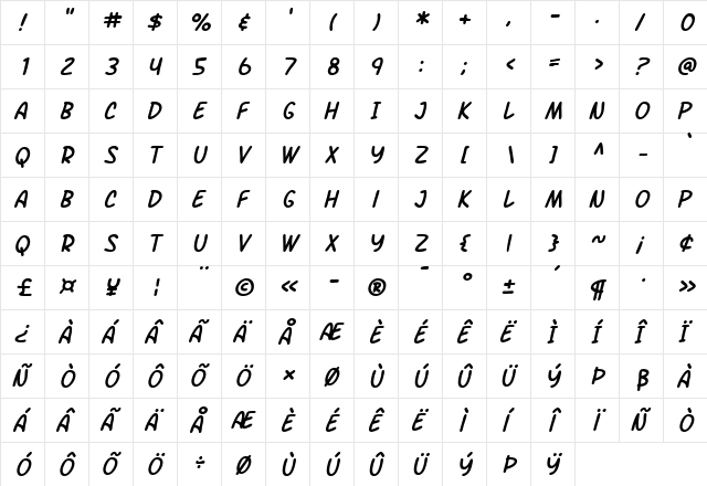SF Arch Rival Italic  glyph index