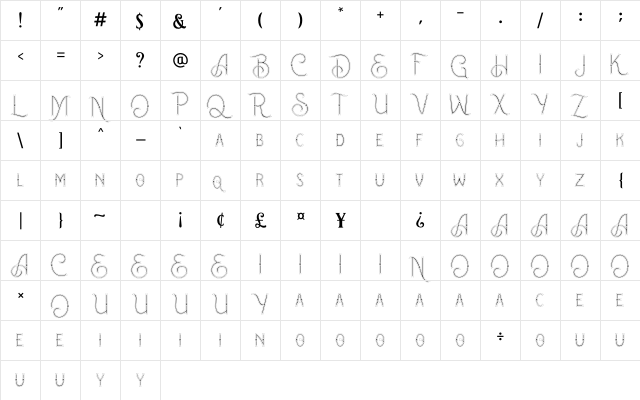 Blue Spirits Alt  glyph index