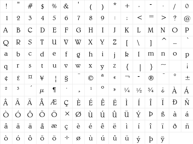 Belwe Light  glyph index