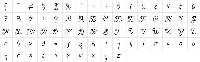 Serasa Regular  glyph index