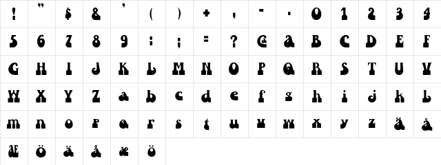 Pinwinn Regular  glyph index