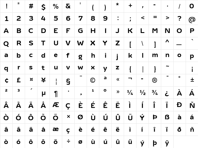 Regave DemiBold  glyph index