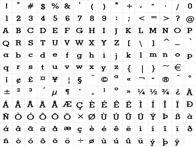 GeoWide Bold  glyph index