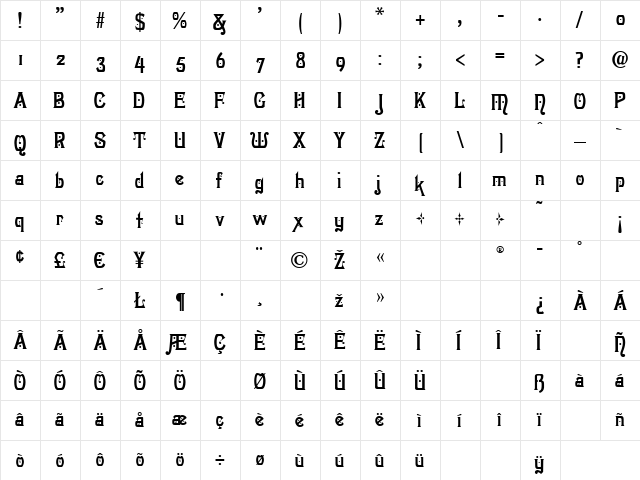 Hogarth Antique Normal  glyph index