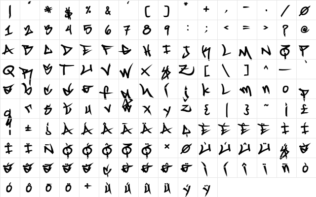 Marc Digital Graffiti Heavy  glyph index