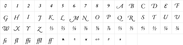 Garamand Classic Book Extras Bold Italic  glyph index