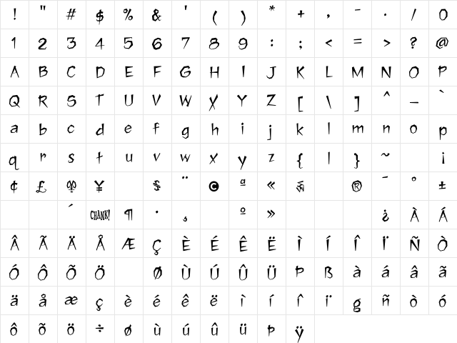 Jawbreaker Medium  glyph index