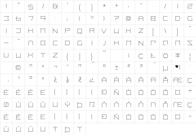 Wrocislaw Normal  glyph index