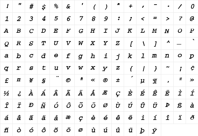 Typewriter-BoldOblique Regular  glyph index