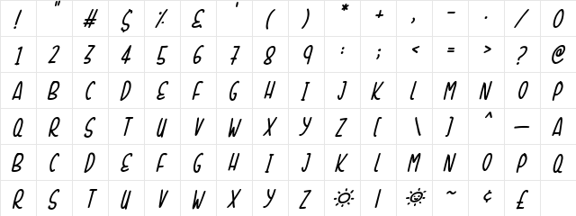 Sunshine Smiles Italic  glyph index