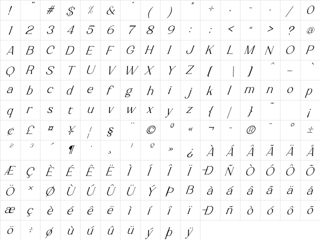 Luimp Italic Regular  glyph index