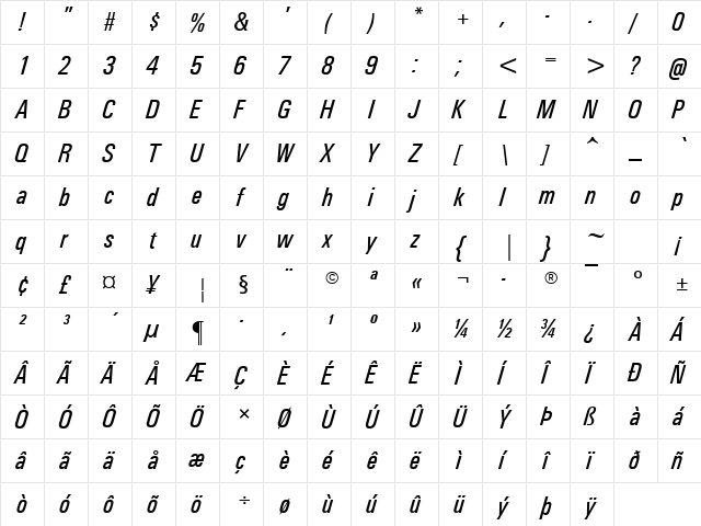 Univers Condensed Medium Italic  glyph index