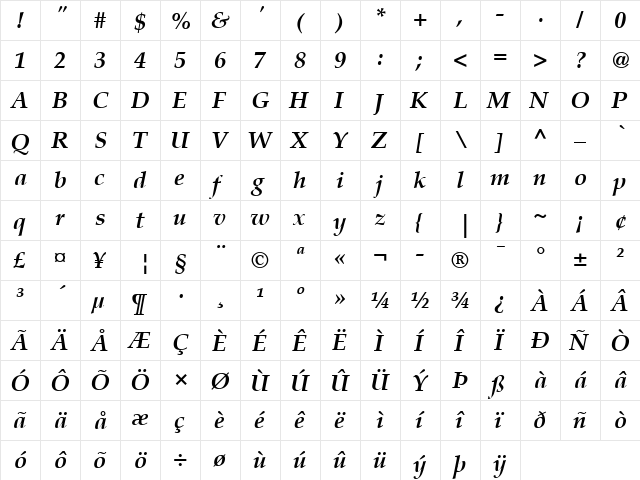 Palatino LT Bold Italic  glyph index