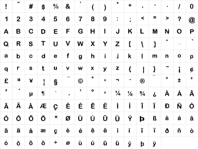 Sparkplucked Regular  glyph index