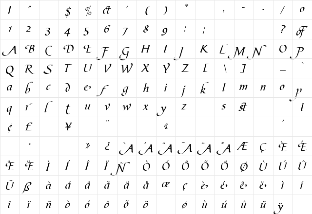 BibleScript Style2 Plain  glyph index