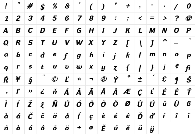 Dynamo RE Regular  glyph index