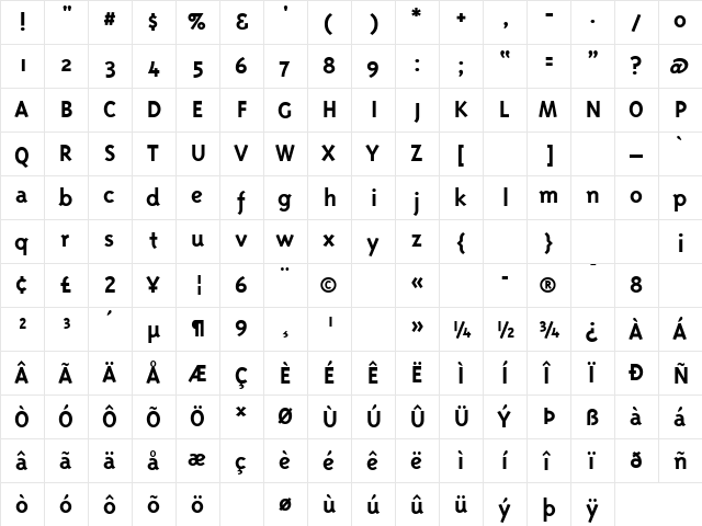 TriplexBold Regular  glyph index