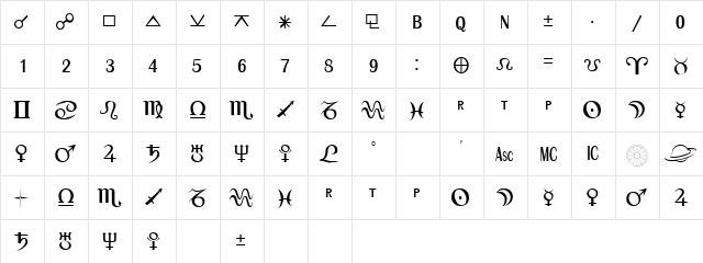 AUDREEN Regular  glyph index