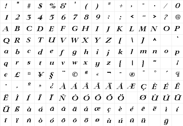 Lingwood Bold Italic  glyph index