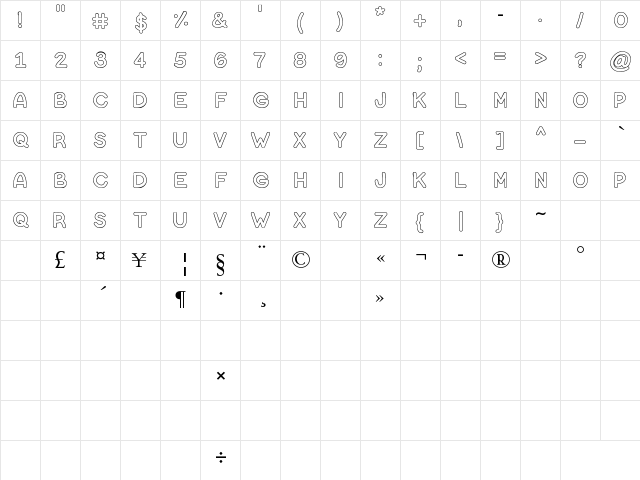 Bubble Letters Regular  glyph index