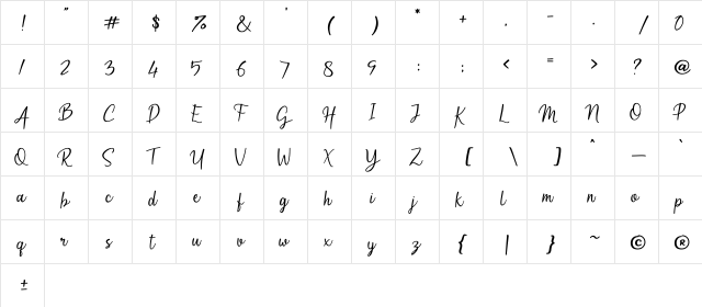Arumdalu Demo  glyph index