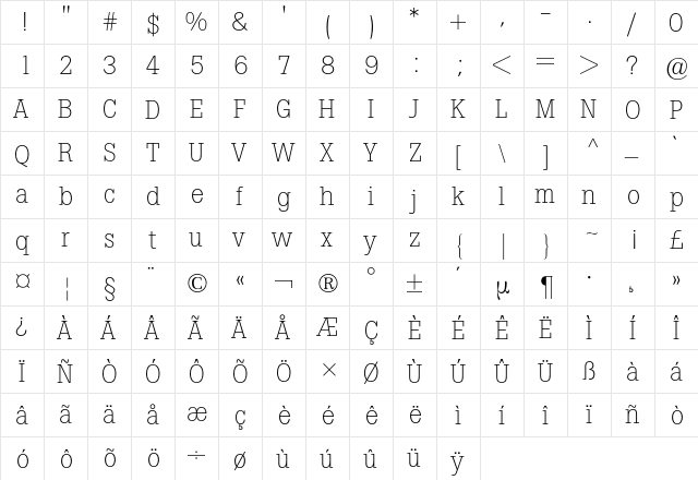 Boton BQ Regular  glyph index