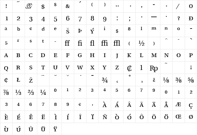 VeracityProSSK Regular  glyph index