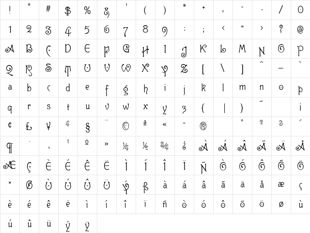 Guttenberg MF Regular  glyph index