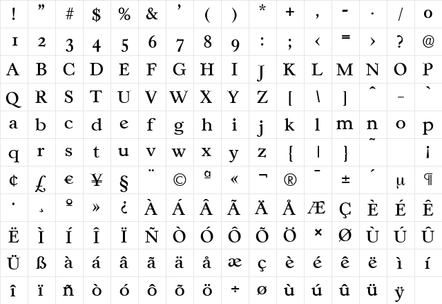 CasablancaSerial Regular  glyph index