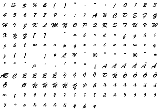MotifScriptSSK Regular  glyph index