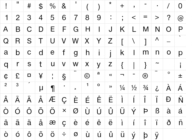 Helvetica Neue ET Pro 55 Roman  glyph index