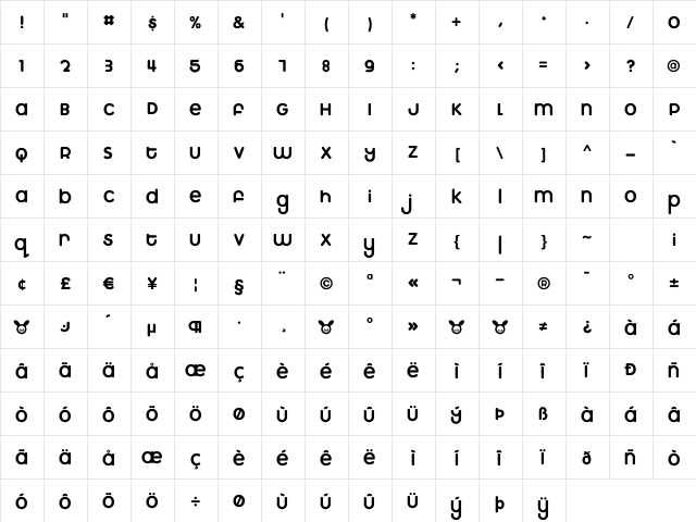 MarshmallowRegular Regular  glyph index