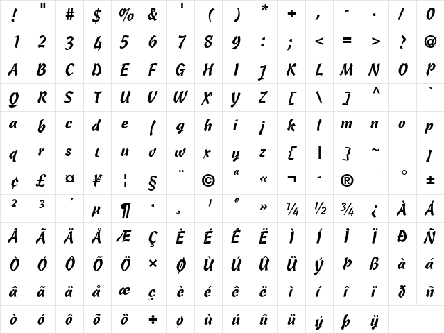 Cascade Script LT Std Regular  glyph index