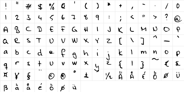 Parne Regular  glyph index