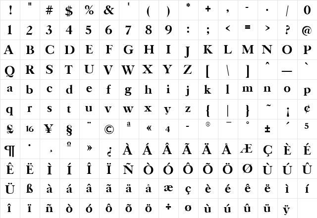 TFCaslonDisplay Extrabold  glyph index