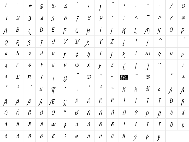 Agatha Italic  glyph index