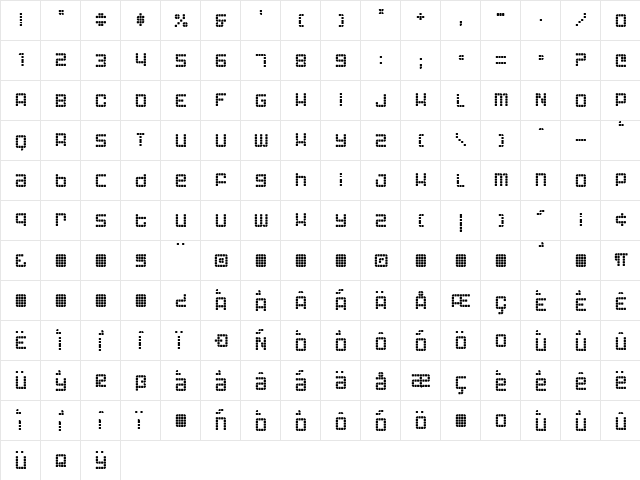 Astronaut II Regular  glyph index