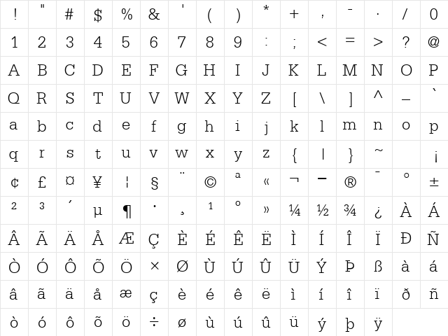 MetronLightSSK Regular  glyph index
