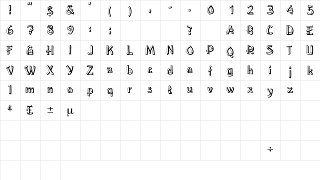 HomeboyDisplaySSK Regular  glyph index