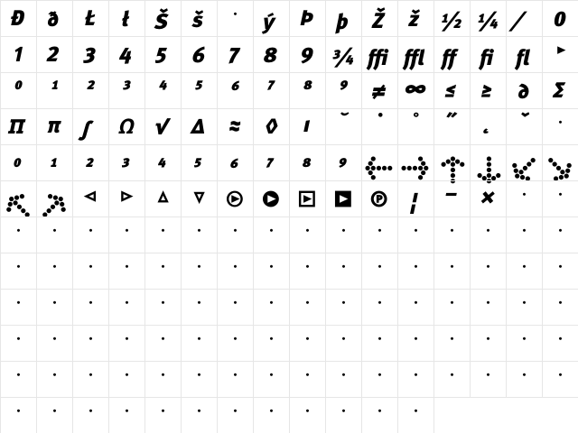Meta Black Expert Italic  glyph index