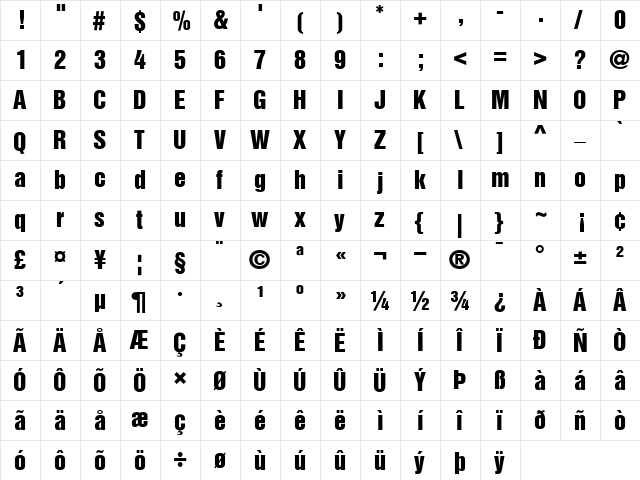 HelveticaInserat Roman  glyph index