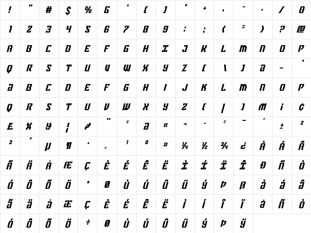 Federal Blue Condensed Italic Condensed Italic  glyph index